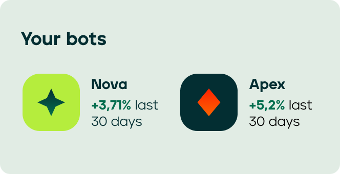 Card showing both of the bots